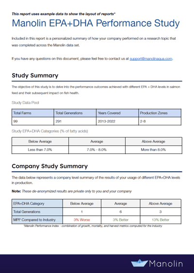 Example-Researcher-Report-1 Example-Researcher-Report-1