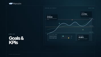 Manolin Goals & KPI Tracking