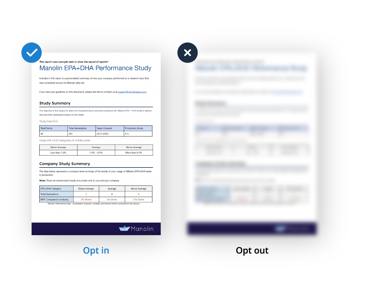 Opt-in Researcher@2x